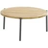 4 Seasons OutdoorYoga Salontafel 73 Teak -Tuinmeubilair 116313 900 01