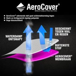 Aerocover Tuinsethoes 250 X 85 Antraciet -Tuinmeubilair 116848 900 05 1