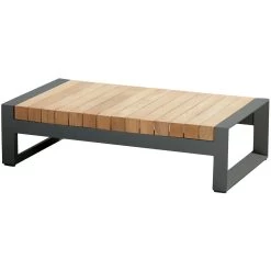 TASTE By 4 SeasonsMatisse Loungeset Anthracite Teak -Tuinmeubilair 140046 000 06